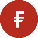 Fidelity International